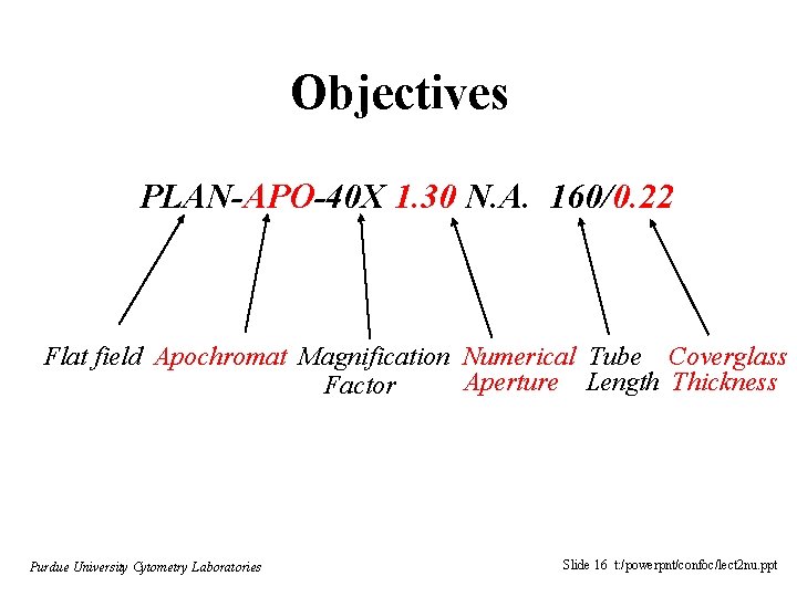 Objectives PLAN-APO-40 X 1. 30 N. A. 160/0. 22 Flat field Apochromat Magnification Numerical