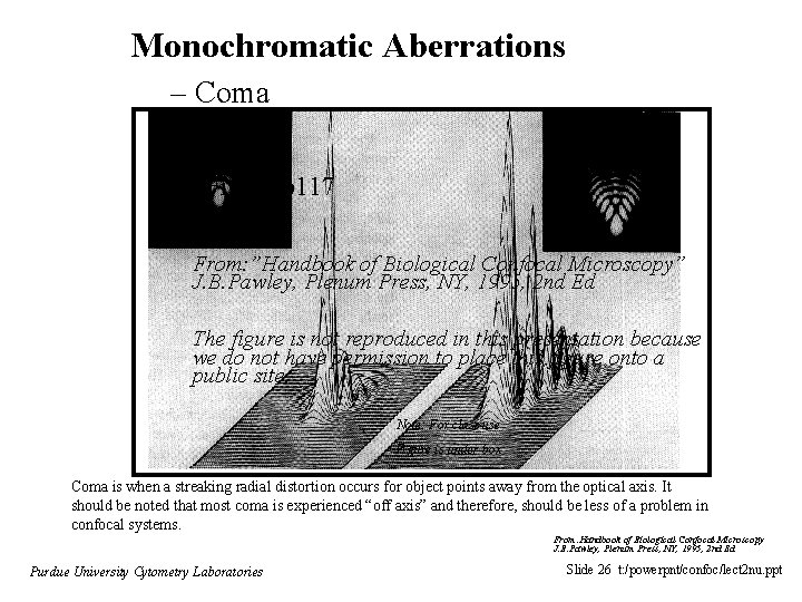 Monochromatic Aberrations – Coma Fig 12 p 117 From: ”Handbook of Biological Confocal Microscopy”