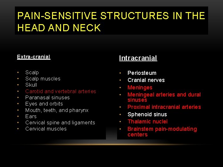 DIFFERENTIATING HEADACHES TESTING AND MANAGEMENT Dr Bhadresh B