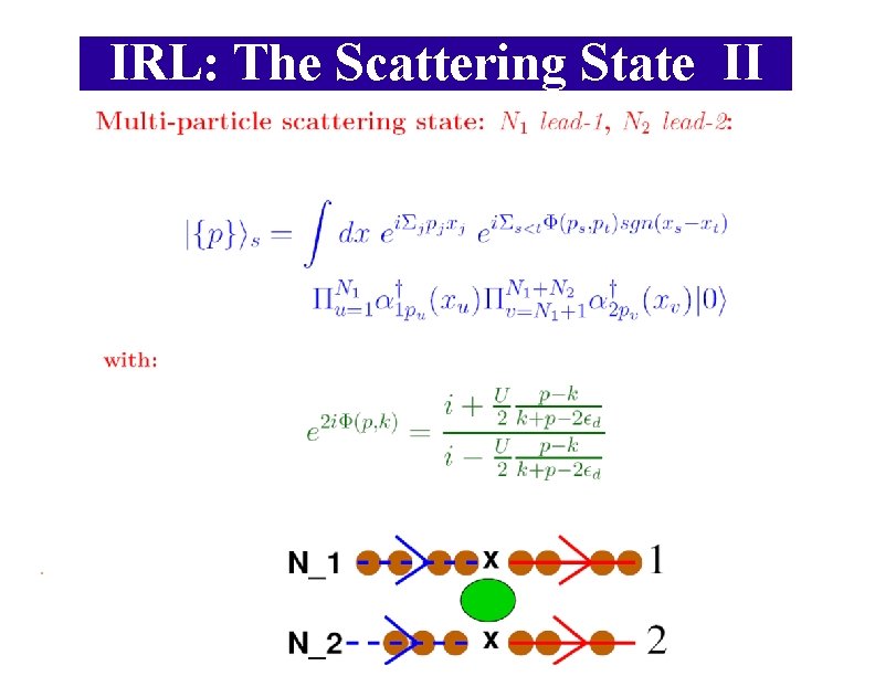 IRL: The Scattering State II . 