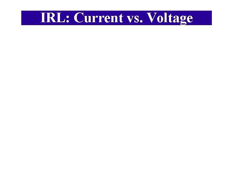 IRL: Current vs. Voltage 