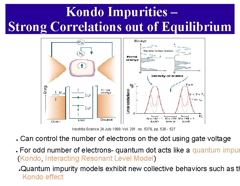 Kondo Impurities – Strong Correlations out of Equilibrium Inoshita: Science 24 July 1998: Vol.