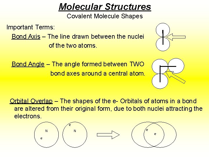 Molecular Structures Covalent Molecule Shapes Important Terms: Bond Axis – The line drawn between