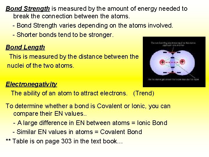 Bond Strength is measured by the amount of energy needed to break the connection