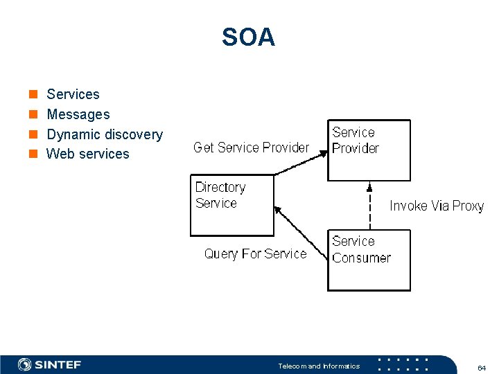 SOA n n Services Messages Dynamic discovery Web services Telecom and Informatics 64 