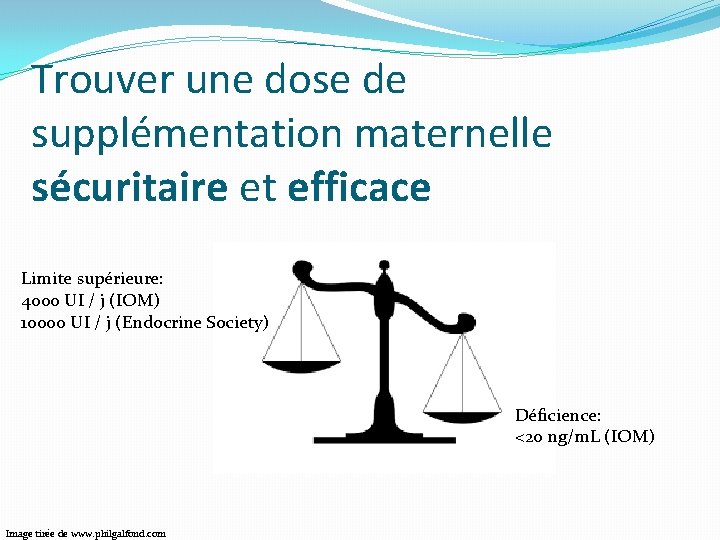 Trouver une dose de supplémentation maternelle sécuritaire et efficace Limite supérieure: 4000 UI /