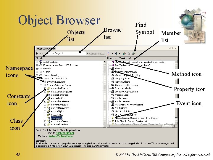 Object Browser Objects list Namespace icons Browse list Find Symbol Member list Method icon