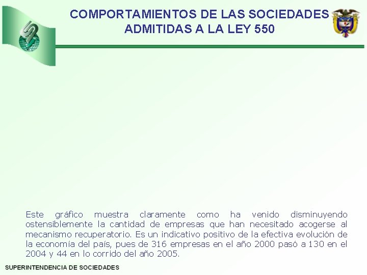 COMPORTAMIENTOS DE LAS SOCIEDADES ADMITIDAS A LA LEY 550 Este gráfico muestra claramente como
