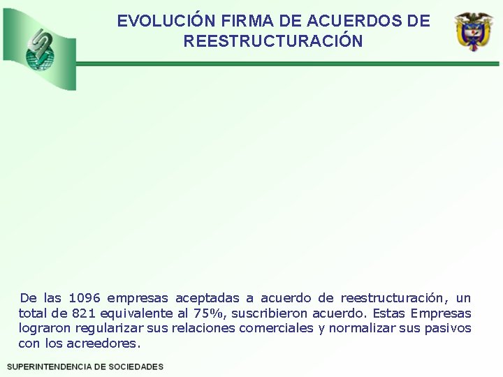 EVOLUCIÓN FIRMA DE ACUERDOS DE REESTRUCTURACIÓN De las 1096 empresas aceptadas a acuerdo de