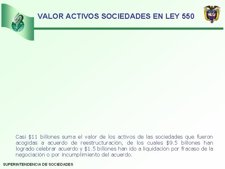 VALOR ACTIVOS SOCIEDADES EN LEY 550 Casi $11 billones suma el valor de los