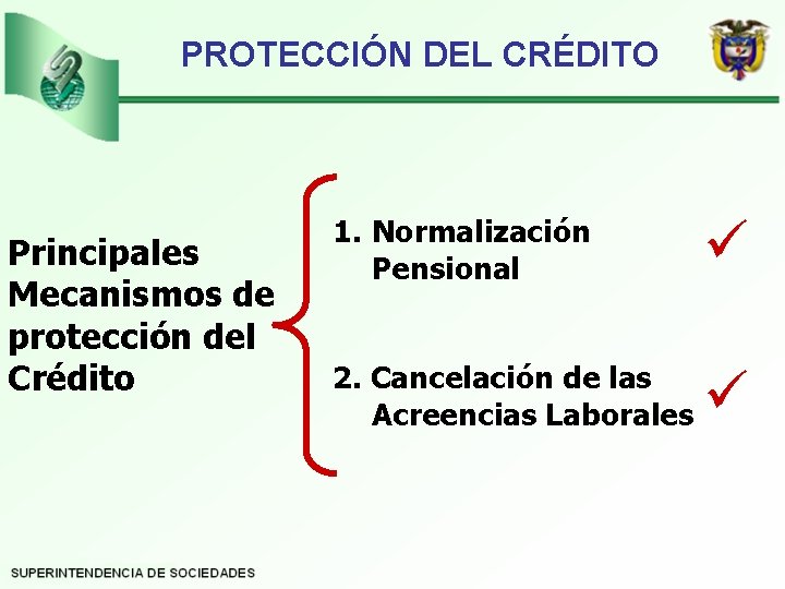 PROTECCIÓN DEL CRÉDITO Principales Mecanismos de protección del Crédito 1. Normalización Pensional 2. Cancelación
