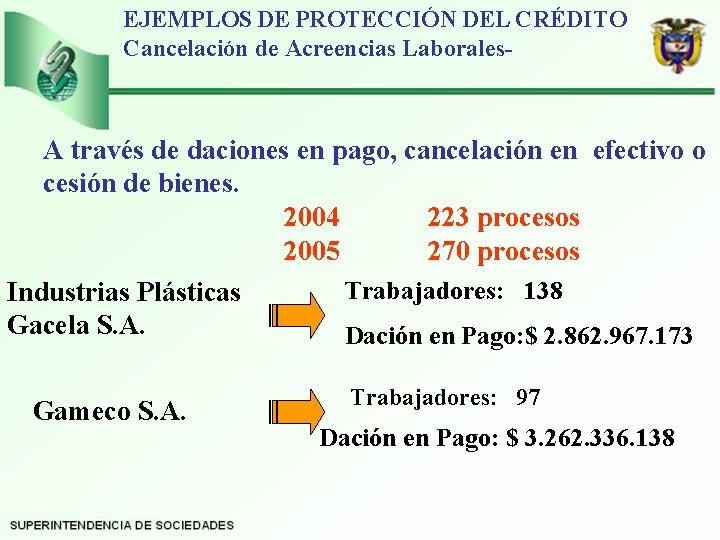 EJEMPLOS DE PROTECCIÓN DEL CRÉDITO Cancelación de Acreencias Laborales- A través de daciones en