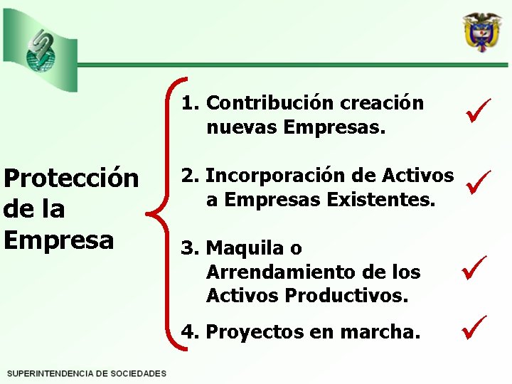 Protección de la Empresa 1. Contribución creación nuevas Empresas. 2. Incorporación de Activos a