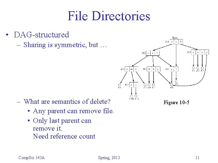 File Directories • DAG-structured – Sharing is symmetric, but … – What are semantics File Directories • DAG-structured – Sharing is symmetric, but … – What are semantics