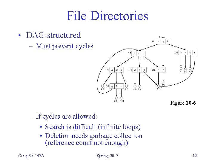 File Directories • DAG-structured – Must prevent cycles Figure 10 -6 – If cycles File Directories • DAG-structured – Must prevent cycles Figure 10 -6 – If cycles