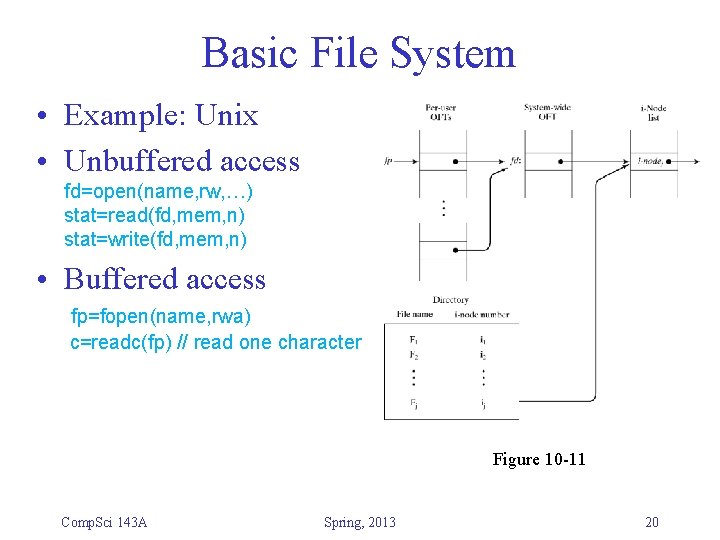 Basic File System • Example: Unix • Unbuffered access fd=open(name, rw, …) stat=read(fd, mem, Basic File System • Example: Unix • Unbuffered access fd=open(name, rw, …) stat=read(fd, mem,