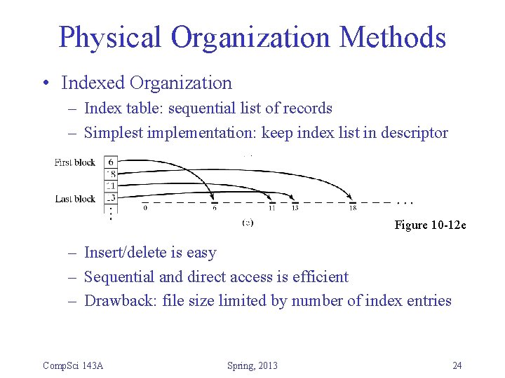 Physical Organization Methods • Indexed Organization – Index table: sequential list of records – Physical Organization Methods • Indexed Organization – Index table: sequential list of records –
