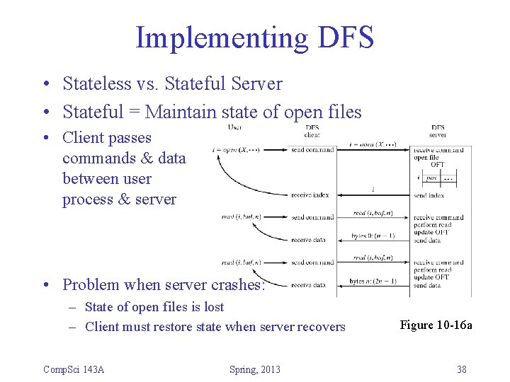 Implementing DFS • Stateless vs. Stateful Server • Stateful = Maintain state of open Implementing DFS • Stateless vs. Stateful Server • Stateful = Maintain state of open