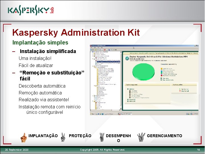 Kaspersky Administration Kit Implantação simples – Instalação simplificada Uma instalação! Fácil de atualizar –