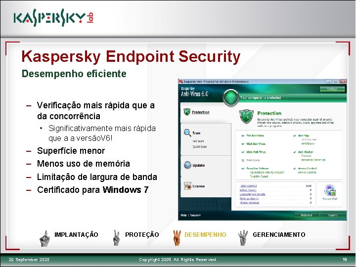 Kaspersky Endpoint Security Desempenho eficiente – Verificação mais rápida que a da concorrência •