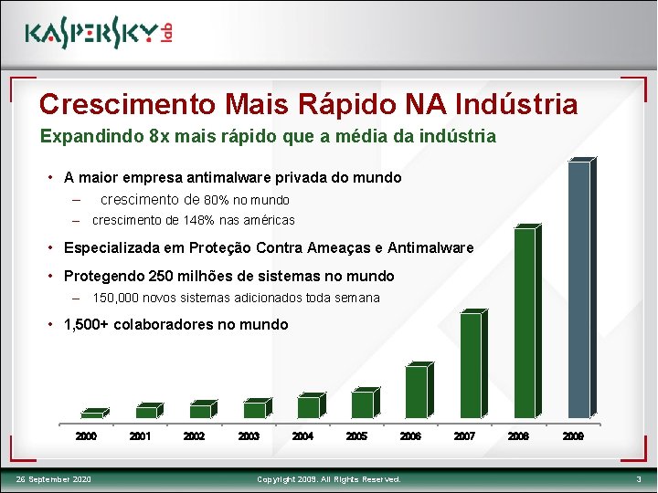 Crescimento Mais Rápido NA Indústria Expandindo 8 x mais rápido que a média da