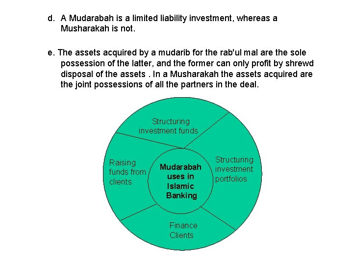 d. A Mudarabah is a limited liability investment, whereas a Musharakah is not. e.