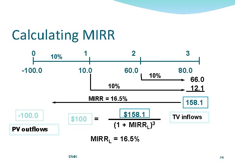 Calculating MIRR 0 1 10% -100. 0 2 10. 0 60. 0 3 10%