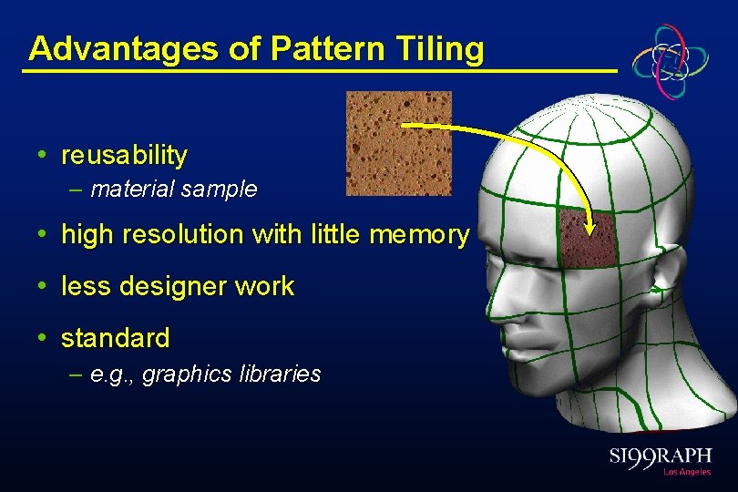 Advantages of Pattern Tiling • reusability – material sample • high resolution with little