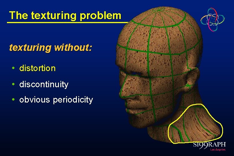 The texturing problem texturing without: • distortion • discontinuity • obvious periodicity 