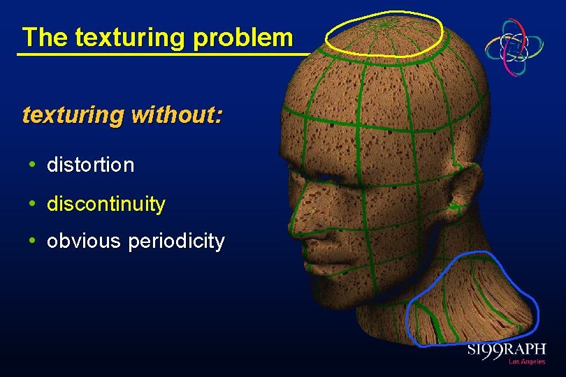 The texturing problem texturing without: • distortion • discontinuity • obvious periodicity 