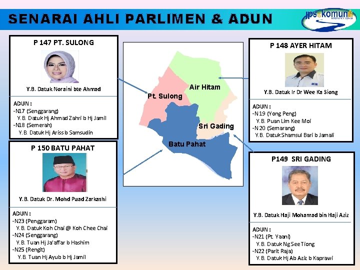 SENARAI AHLI PARLIMEN & ADUN P 147 PT. SULONG Y. B. Datuk Noraini bte