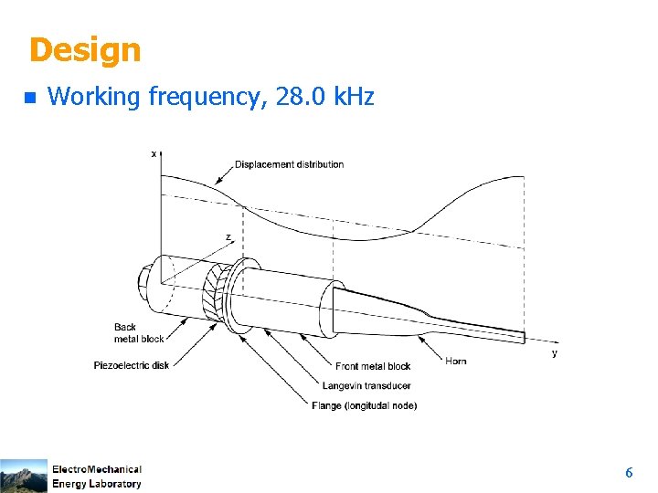 Design n Working frequency, 28. 0 k. Hz 6 
