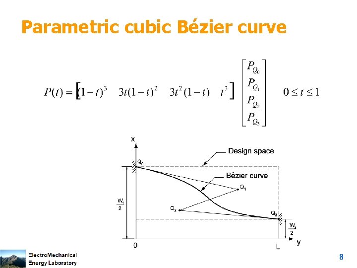 Parametric cubic Bézier curve 8 