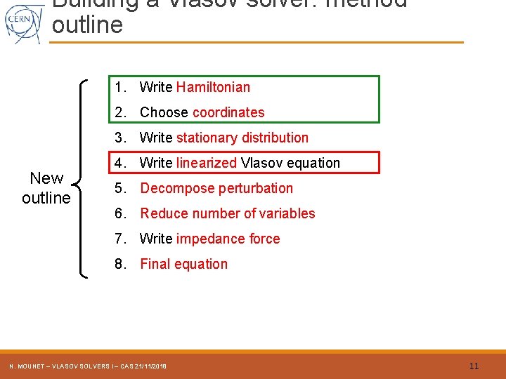 Building a Vlasov solver: method outline 1. Write stationary distribution Hamiltonian 2. Introduce perturbation