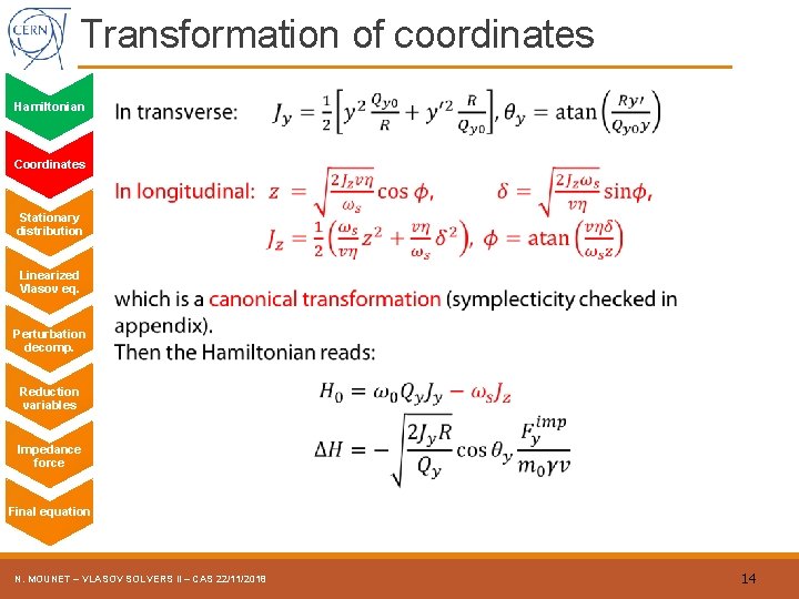 Transformation of coordinates Hamiltonian Coordinates Stationary distribution Linearized Vlasov eq. Perturbation decomp. Reduction variables