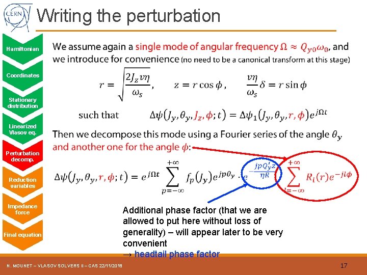 Writing the perturbation Hamiltonian Coordinates Stationary distribution Linearized Vlasov eq. Perturbation decomp. Reduction variables