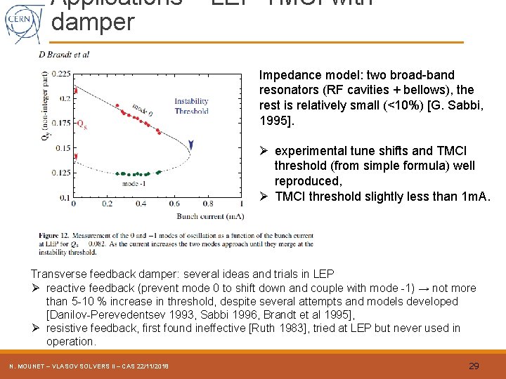 Applications – LEP TMCI with damper Impedance model: two broad-band resonators (RF cavities +