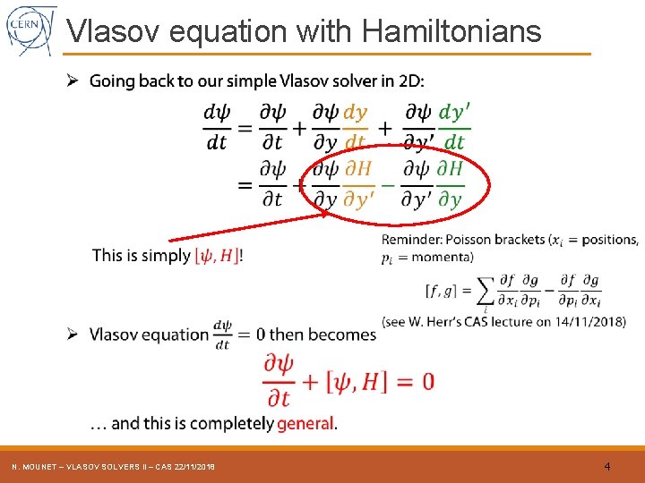 Vlasov equation with Hamiltonians N. MOUNET – VLASOV SOLVERS II – CAS 22/11/2018 4