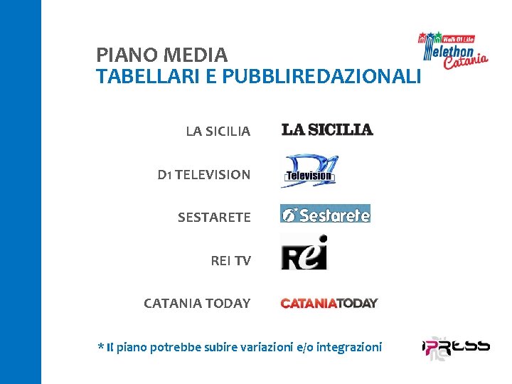 PIANO MEDIA TABELLARI E PUBBLIREDAZIONALI LA SICILIA D 1 TELEVISION SESTARETE REI TV CATANIA