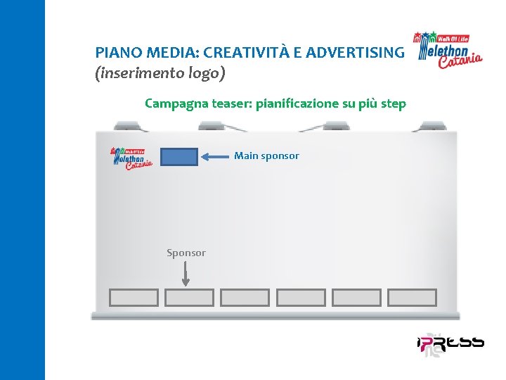 PIANO MEDIA: CREATIVITÀ E ADVERTISING (inserimento logo) Campagna teaser: pianificazione su più step Main