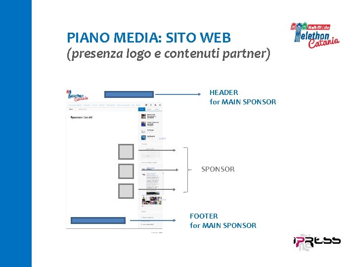 PIANO MEDIA: SITO WEB (presenza logo e contenuti partner) HEADER for MAIN SPONSOR FOOTER