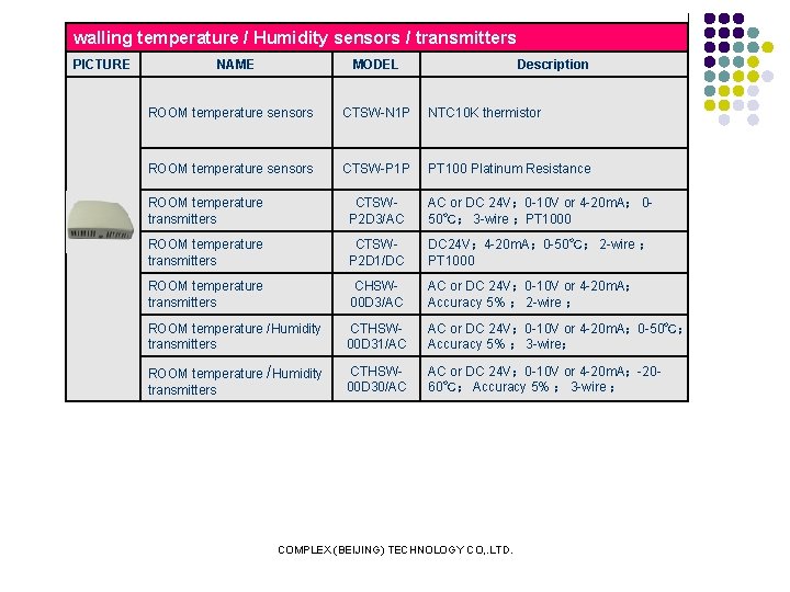 walling temperature / Humidity sensors / transmitters PICTURE NAME MODEL Description ROOM temperature sensors