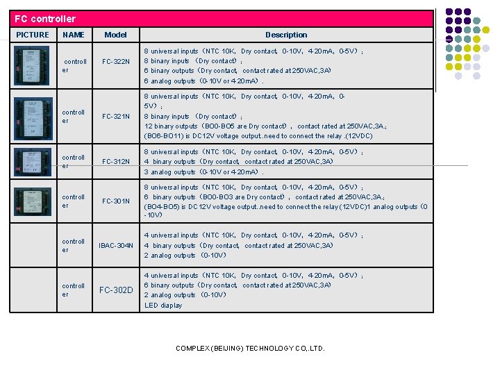 FC controller PICTURE NAME controll er controll er Model FC-322 N Description 8 universal