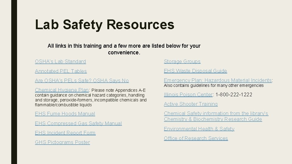 Lab Safety Resources All links in this training and a few more are listed