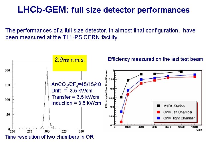 LHCb-GEM: full size detector performances The performances of a full size detector, in almost