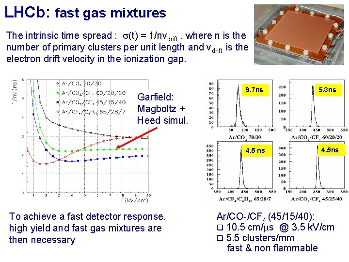 LHCb: fast gas mixtures The intrinsic time spread : s(t) = 1/nvdrift , where