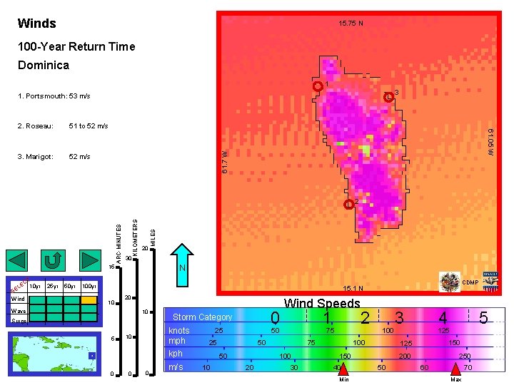 Winds 15. 75 N 100 -Year Return Time Dominica 1 3 1. Portsmouth: 53