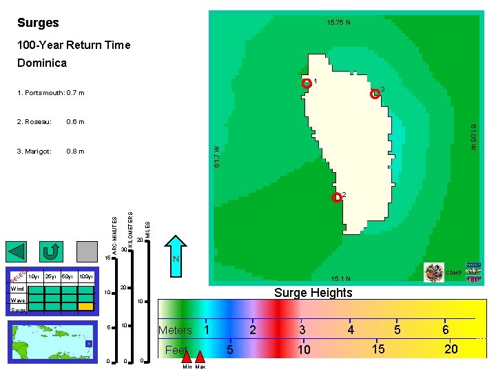 Surges 15. 75 N 100 -Year Return Time Dominica 1 3 1. Portsmouth: 0.