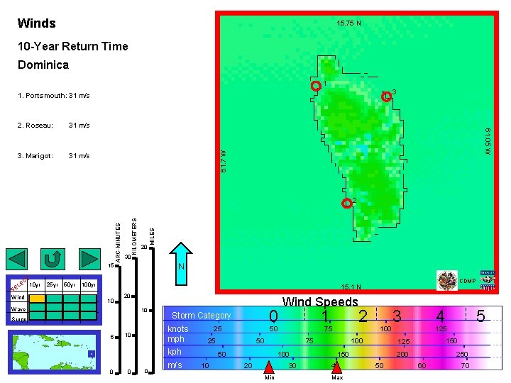 Winds 15. 75 N 10 -Year Return Time Dominica 1 3 1. Portsmouth: 31