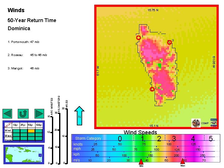 Winds 15. 75 N 50 -Year Return Time Dominica 1 3 1. Portsmouth: 47